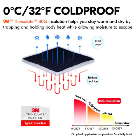 Lined Cow Grain Leather Work and Driver Gloves(Cream,CA9501F)