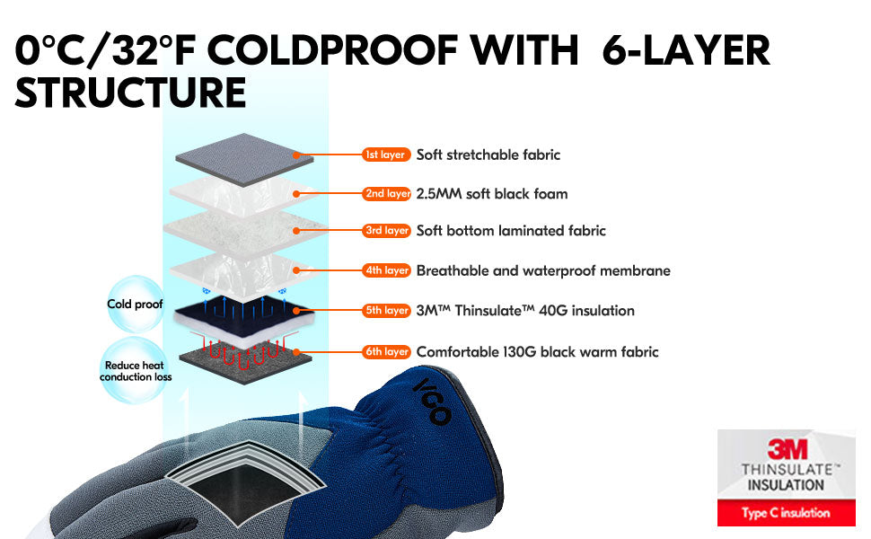 Waterproof Safety Work Gloves with 3M Thinsulate Lining (Grey, GA7711FW)